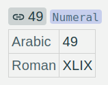 Example showing the entry for the number 49.`